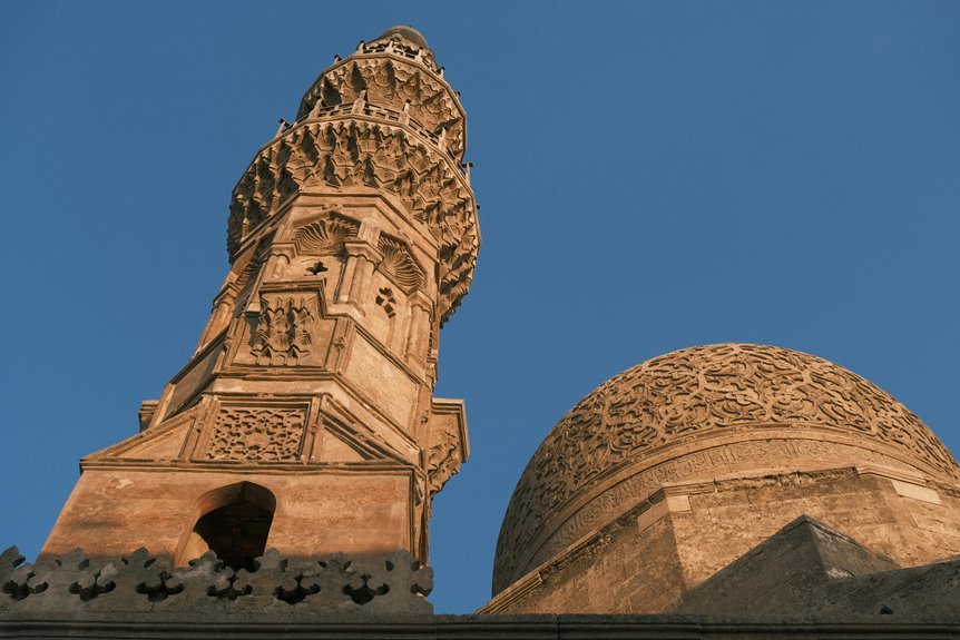 muslim divorce process explained