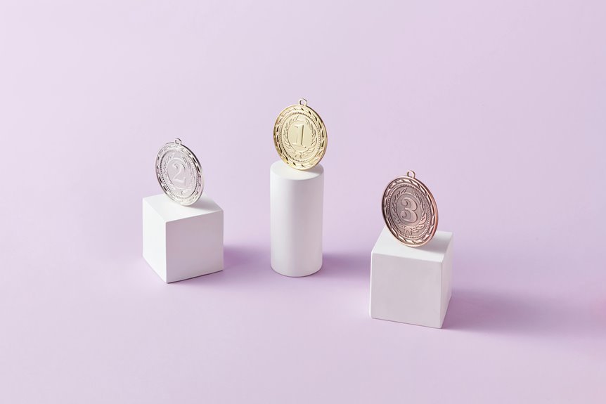 boost ranking with expertise