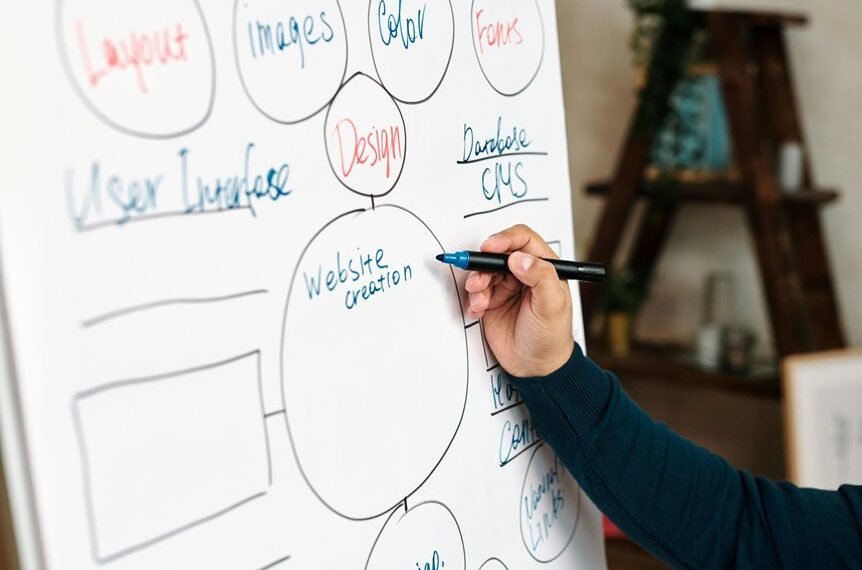 enhance website with tudiocaq