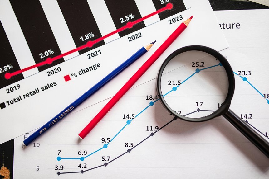 website analysis and insights