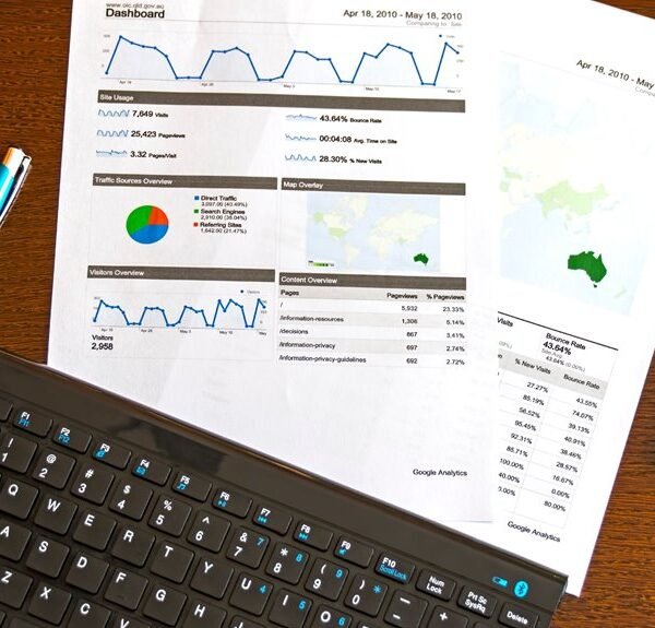 trading bots performance analysis